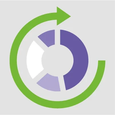 Step 3: Process management