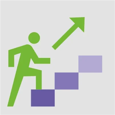Step 5: Performance and results